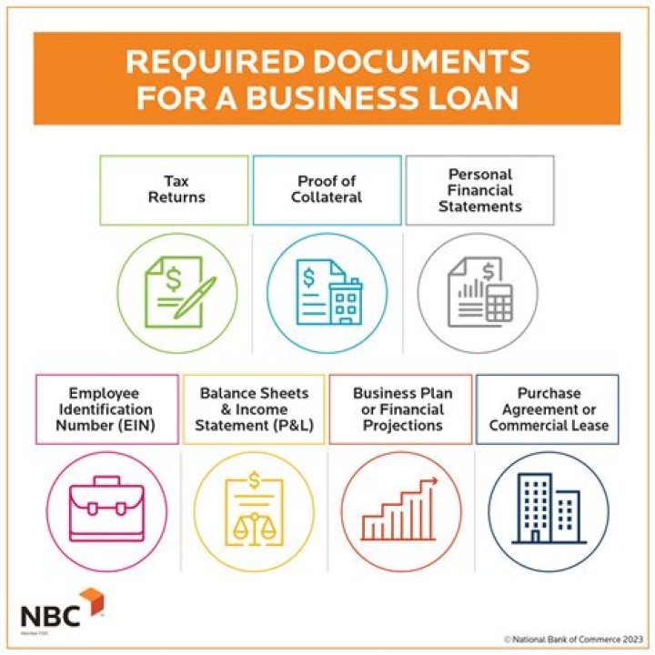Are bank loans confidential?