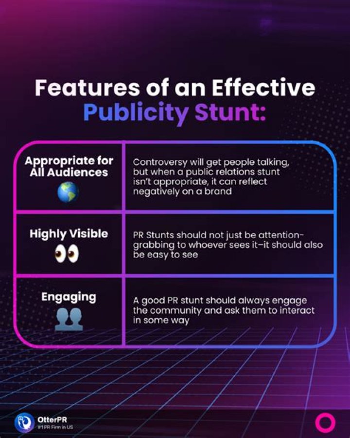 Are publicity stunts effective?