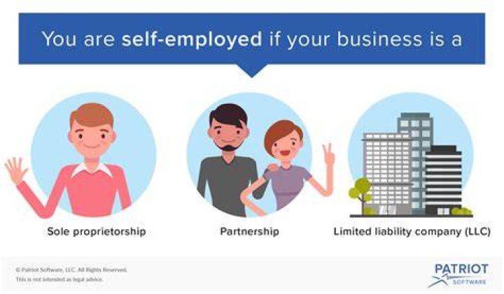 Are you self-employed if you are in a partnership?