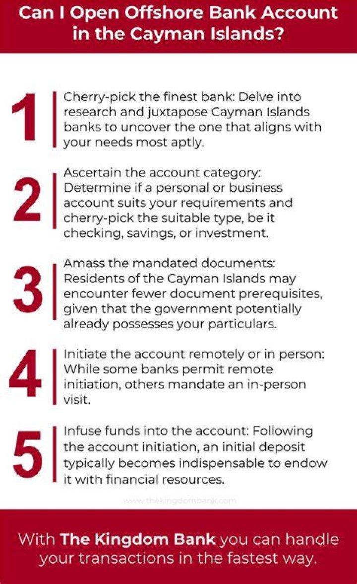 Can an American open a bank account in Cayman Islands?
