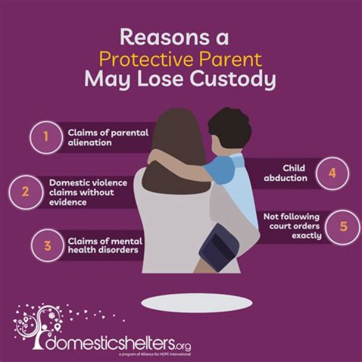 Can having an affair make you lose custody?