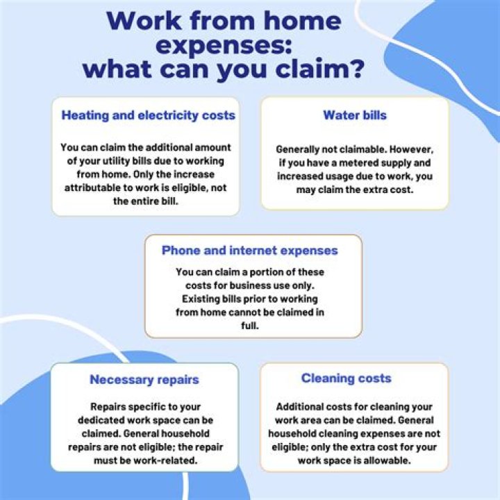 Can I claim for work tools?