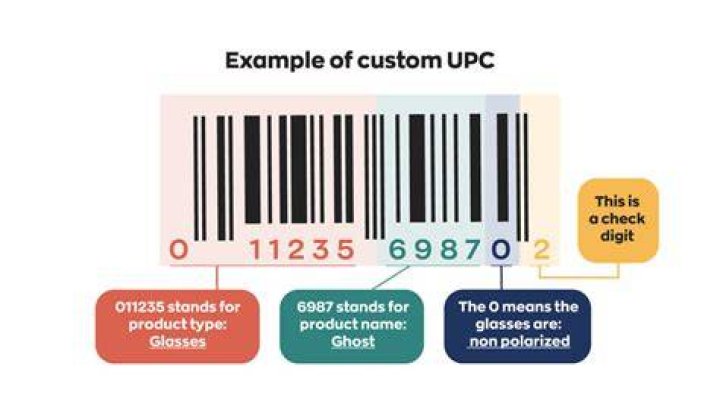 Can I make my own barcode for my product?