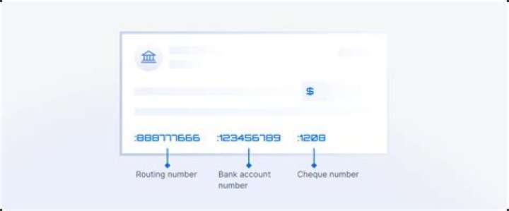 Can I open a bank account with my ITIN number?