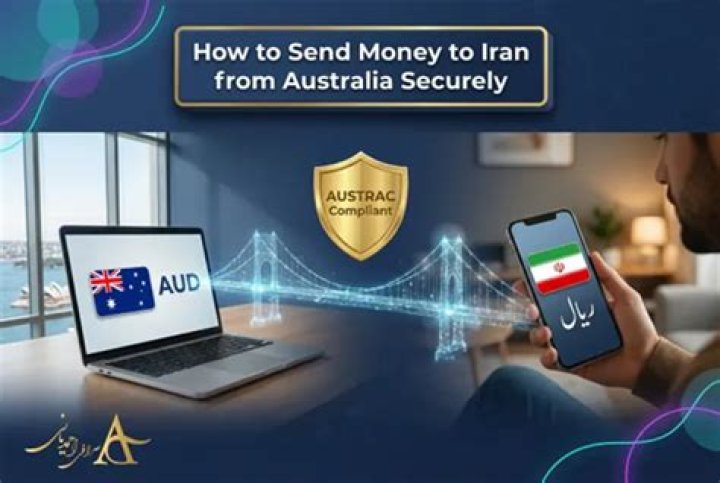 Can I send money from Australia to Iran?