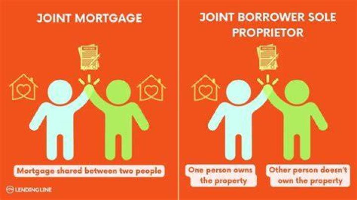 Can I take out a mortgage with my sister?