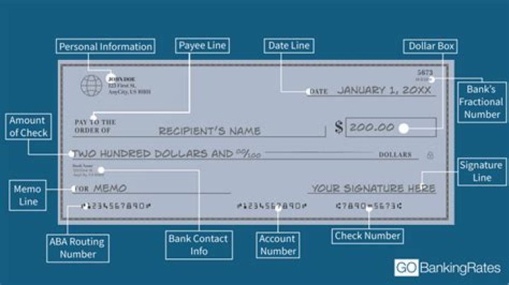 Can I use white out on a check?