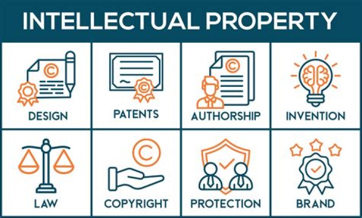 Can intellectual property be bought?