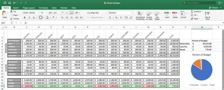 Can spreadsheets be used to produce business accounts?