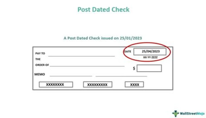 Can you cash a post dated check early?
