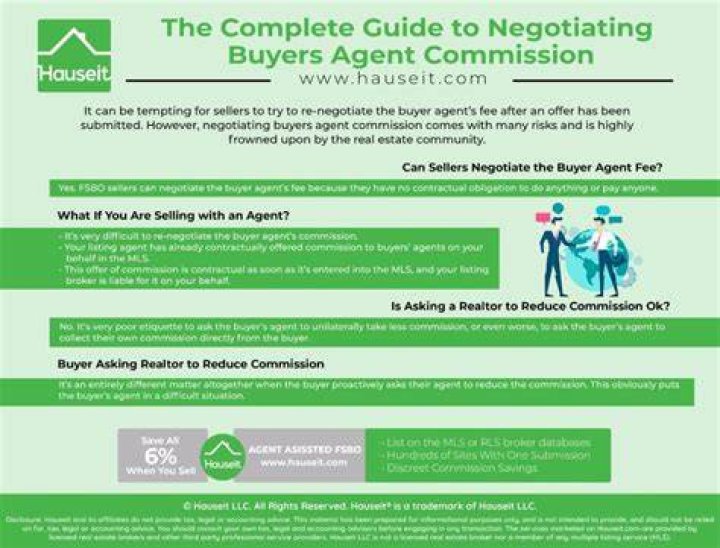 Can you negotiate agent commission?