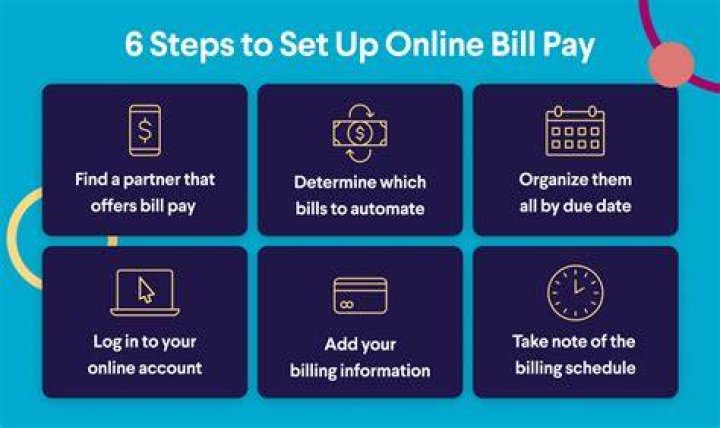 Can you pay an online bill with a savings account?