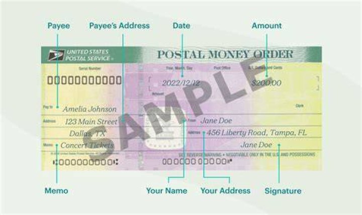 Can you put a money order in your own name?