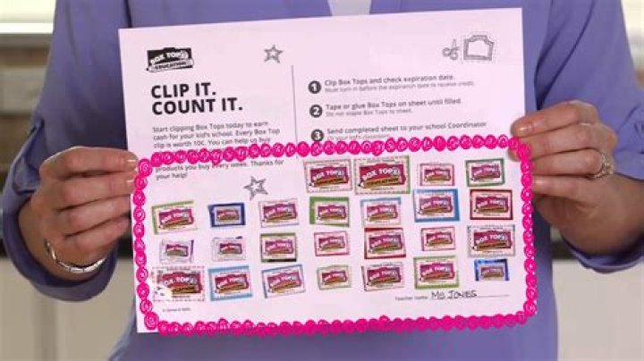 Can you still submit Box Tops?