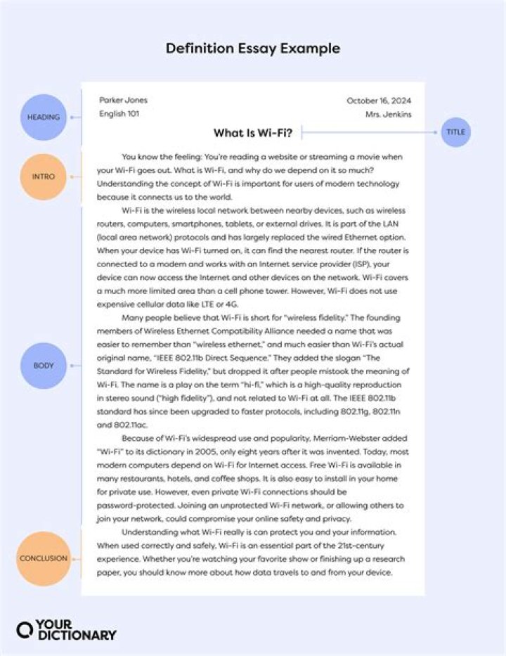 Can you use i in scientific essays?