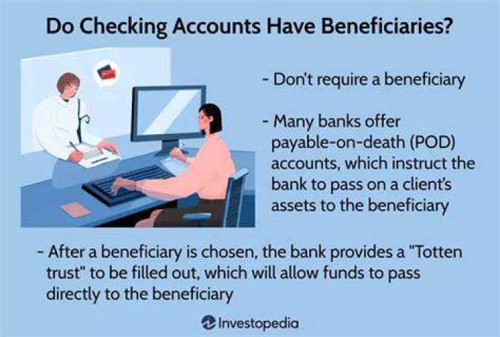 Do checking accounts have authorized users?