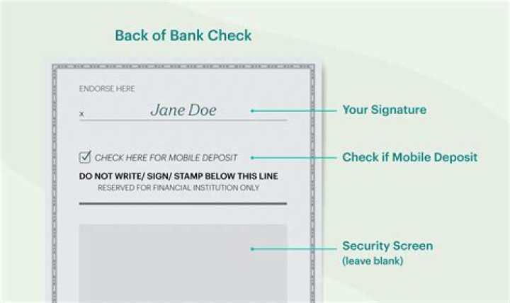 Do I sign the back of a check before deposit?