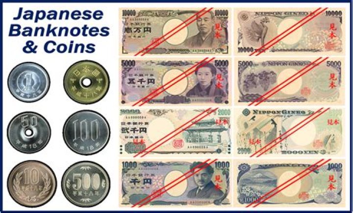 Does 1 yen exist?