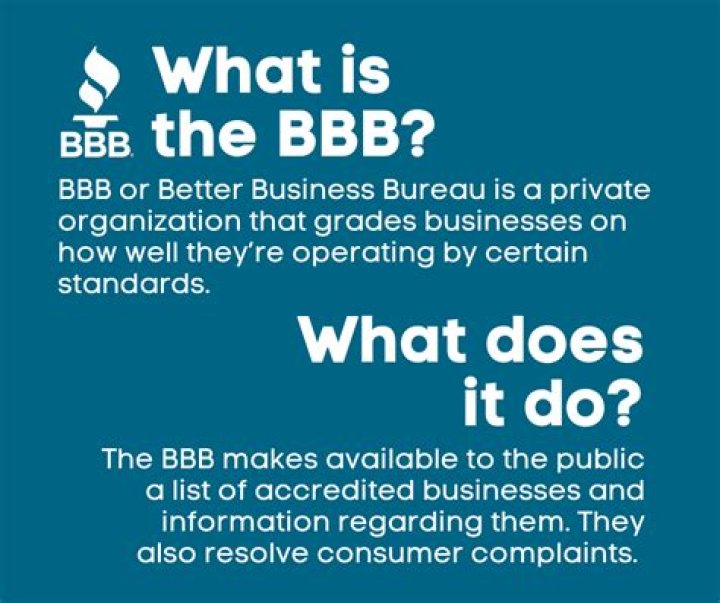 Does contacting the BBB do anything?