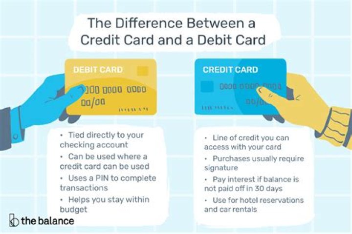 Does debit card deduct money?