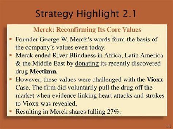 Does Merck live its values?