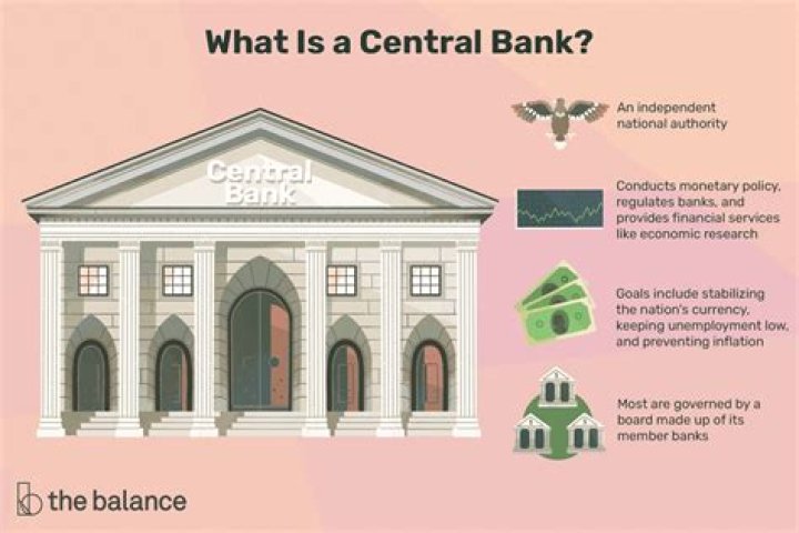 Does the central bank hold accounts for the commercial banks?