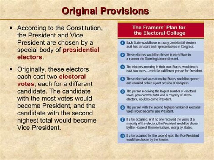 How are electoral chosen?