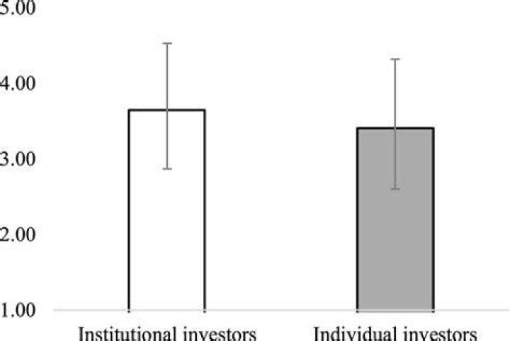 How are institutional investors most likely to affect individual investors?