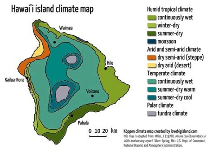 How are the climates of Hawaii and Alaska different?