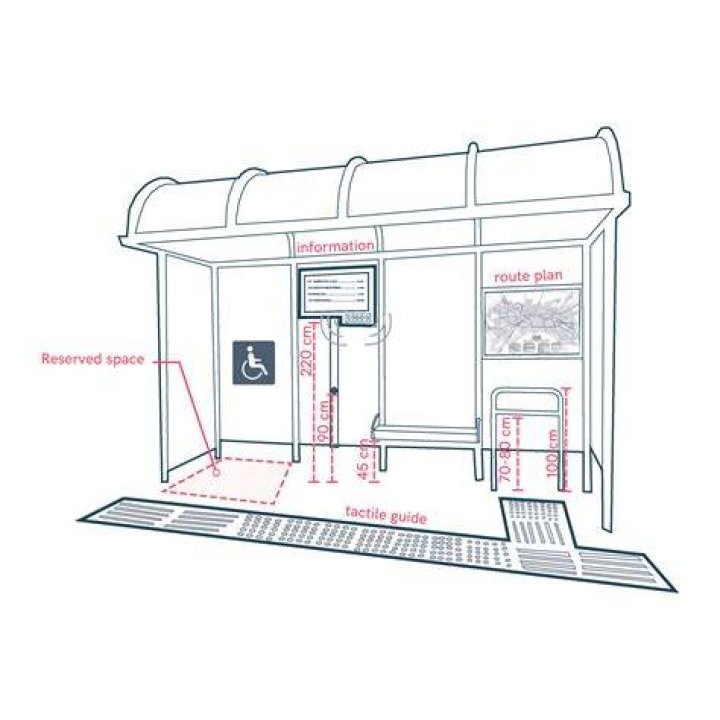How big should a bus stop be?