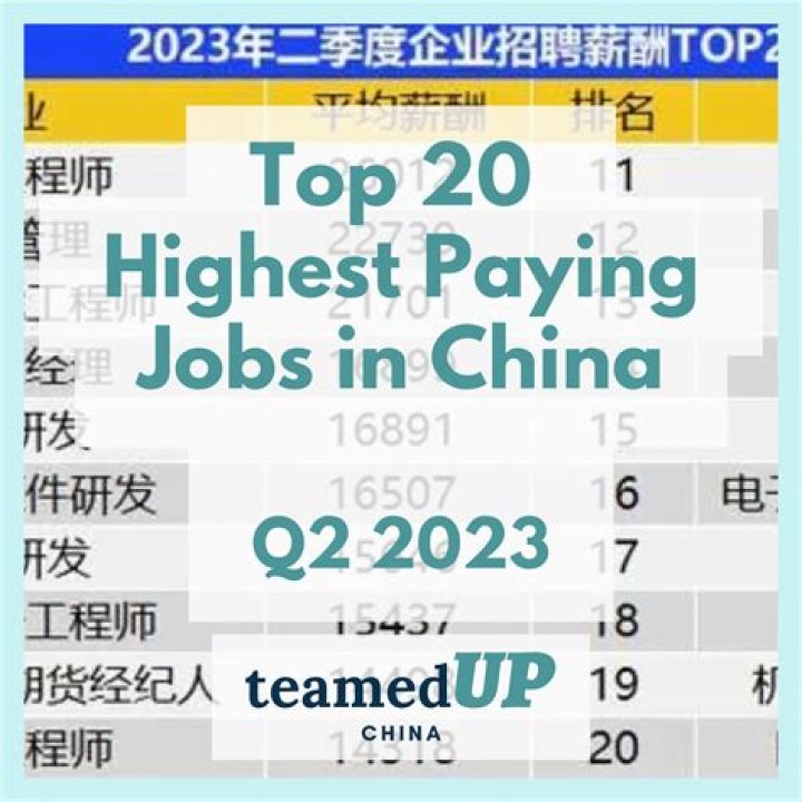 How can an American get a job in China?