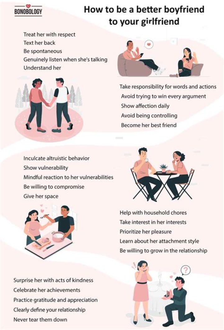 How can I be a better girlfriend for my boyfriend?