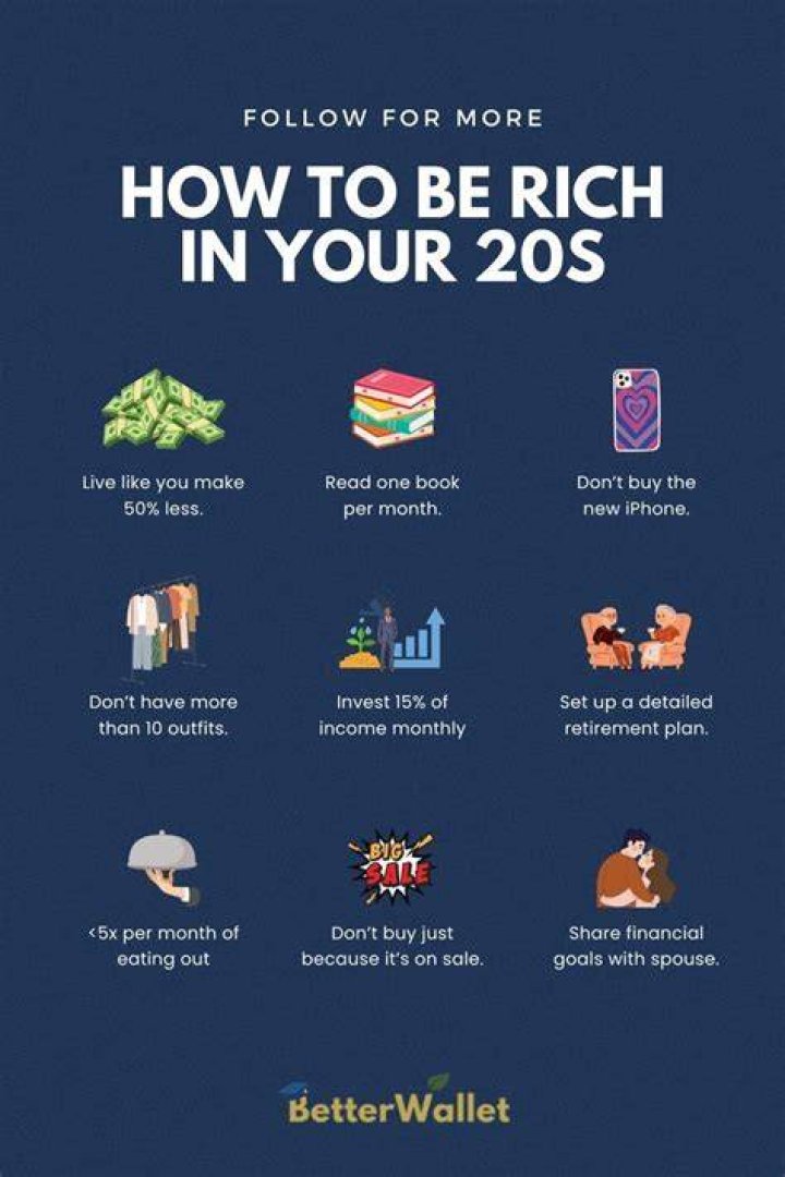 How can I become rich at the age of 16?