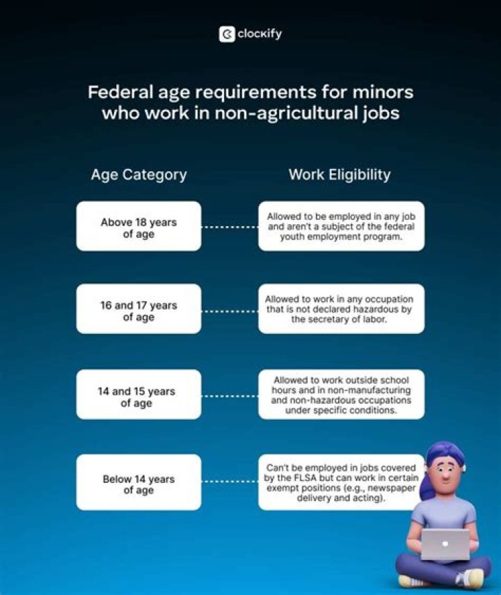 How can I get a job at 14 in Missouri?