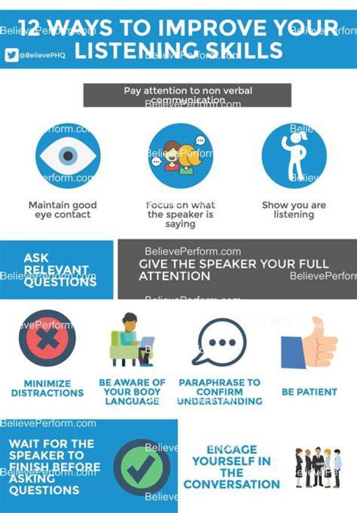How can I improve my active listening skills in English?