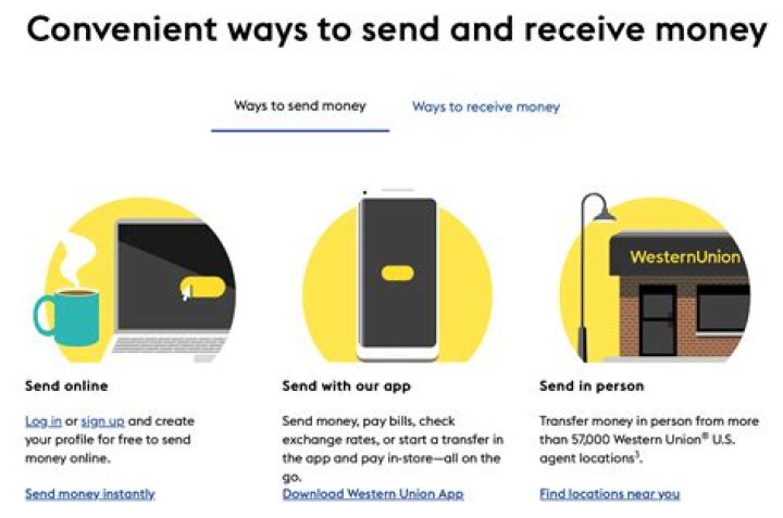 How can I send money to Iran?