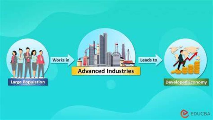 How did the economy develop?