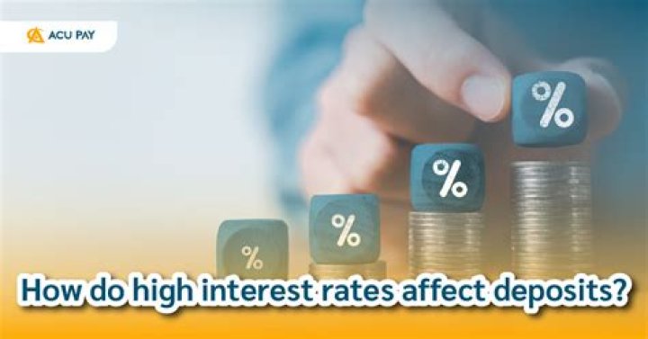 How do high interest rates affect consumers?