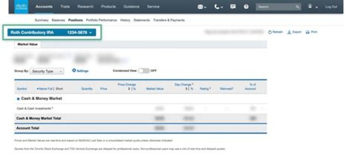 How do I find my account number for Les Schwab?