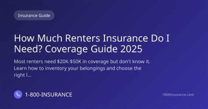 How do I know how much renters insurance I need?