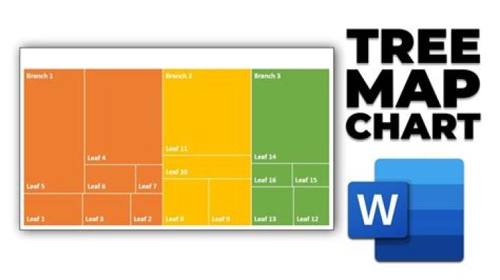 How do I make a tree map in Word?