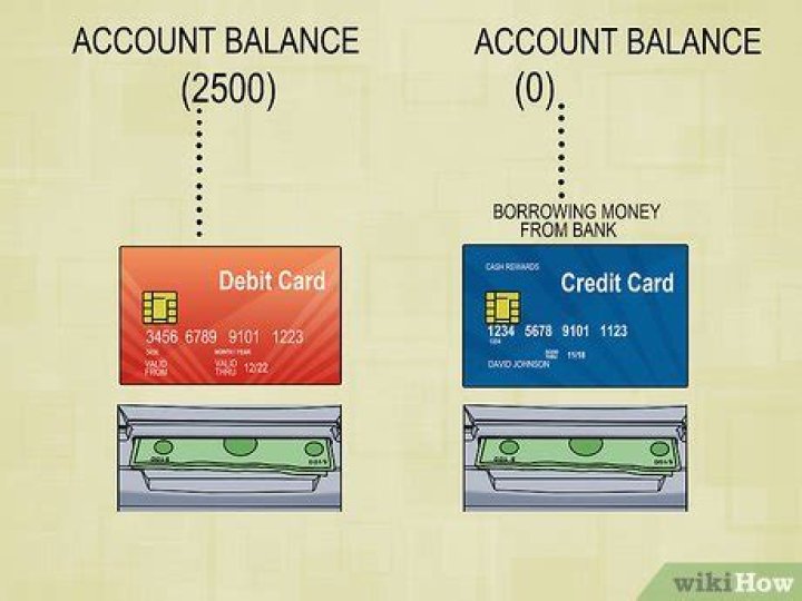 How do I put money on my debit card with paper?