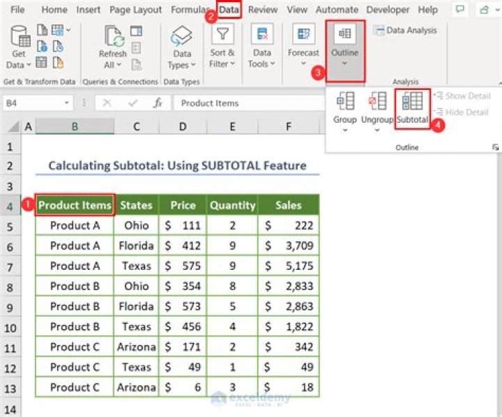How do I show only the subtotals in Excel?