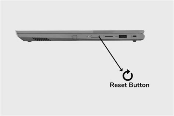 How do I use the reset button on my tablet?