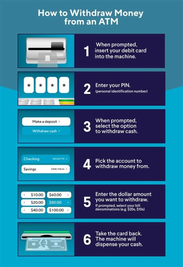 How do I withdraw large amounts of cash from ATM?