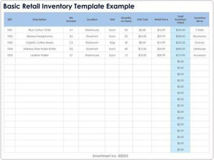 How do small businesses get inventory?