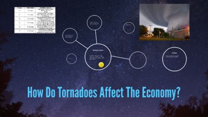 How do tornadoes affect businesses?
