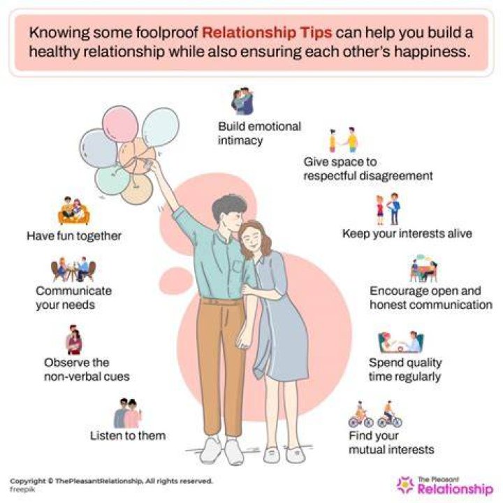 How do you build relationships with others?