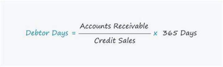 How do you calculate debtors holding days?