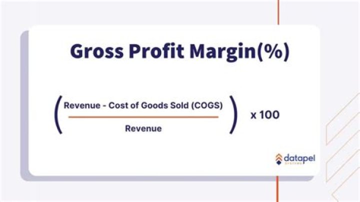 How do you calculate gross profit blended margin?